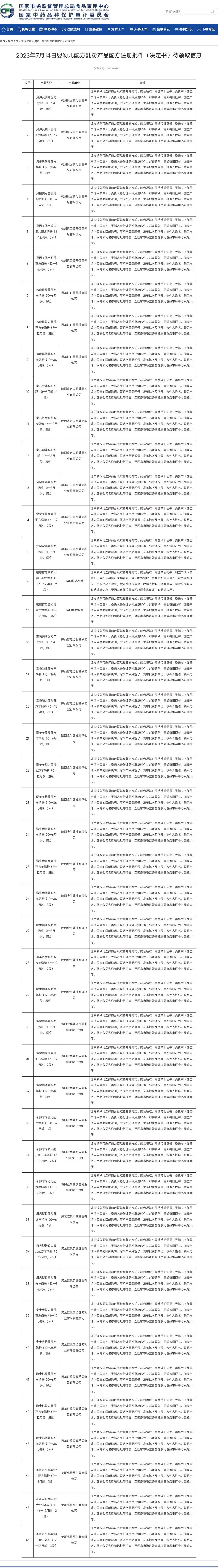 喜訊！順利通過(guò)新國標配方注冊(圖1)